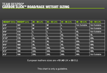 Load image into Gallery viewer, REGNBYXA SLICK ROAD/RACING CARBON TROUSERS