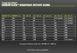 REGNBYXA SLICK ROAD/RACING CARBON TROUSERS