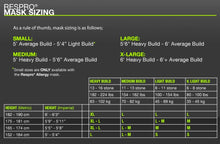 Load image into Gallery viewer, UTBYTESFILTER FÖR CINCRO SPORT ANDNINGSMASK